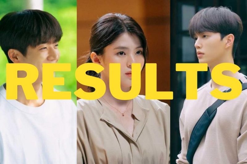 nabi-poll-results • Drama Milk